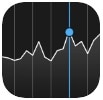 App Aktien von Apple