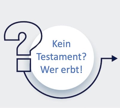 keine Testament gemacht - wer erbt?