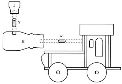 Laubsägearbeit Lokomotive