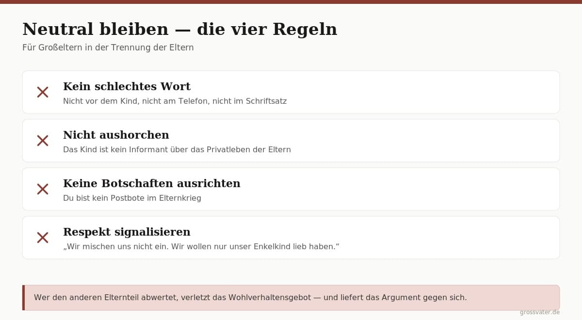Infografik: Vier Regeln für Großeltern in der Trennung der Eltern – kein schlechtes Wort über den anderen Elternteil, nicht aushorchen, keine Botschaften ausrichten, Respekt signalisieren