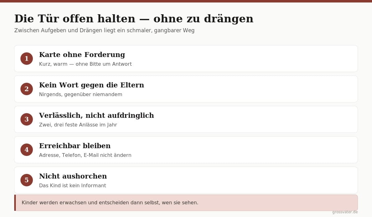 Infografik: Fünf Regeln, wie Großeltern den Kontakt zum Enkelkind behutsam offen halten – Karte ohne Forderung, kein Wort gegen die Eltern, verlässlich statt aufdringlich, erreichbar bleiben, nicht aushorchen