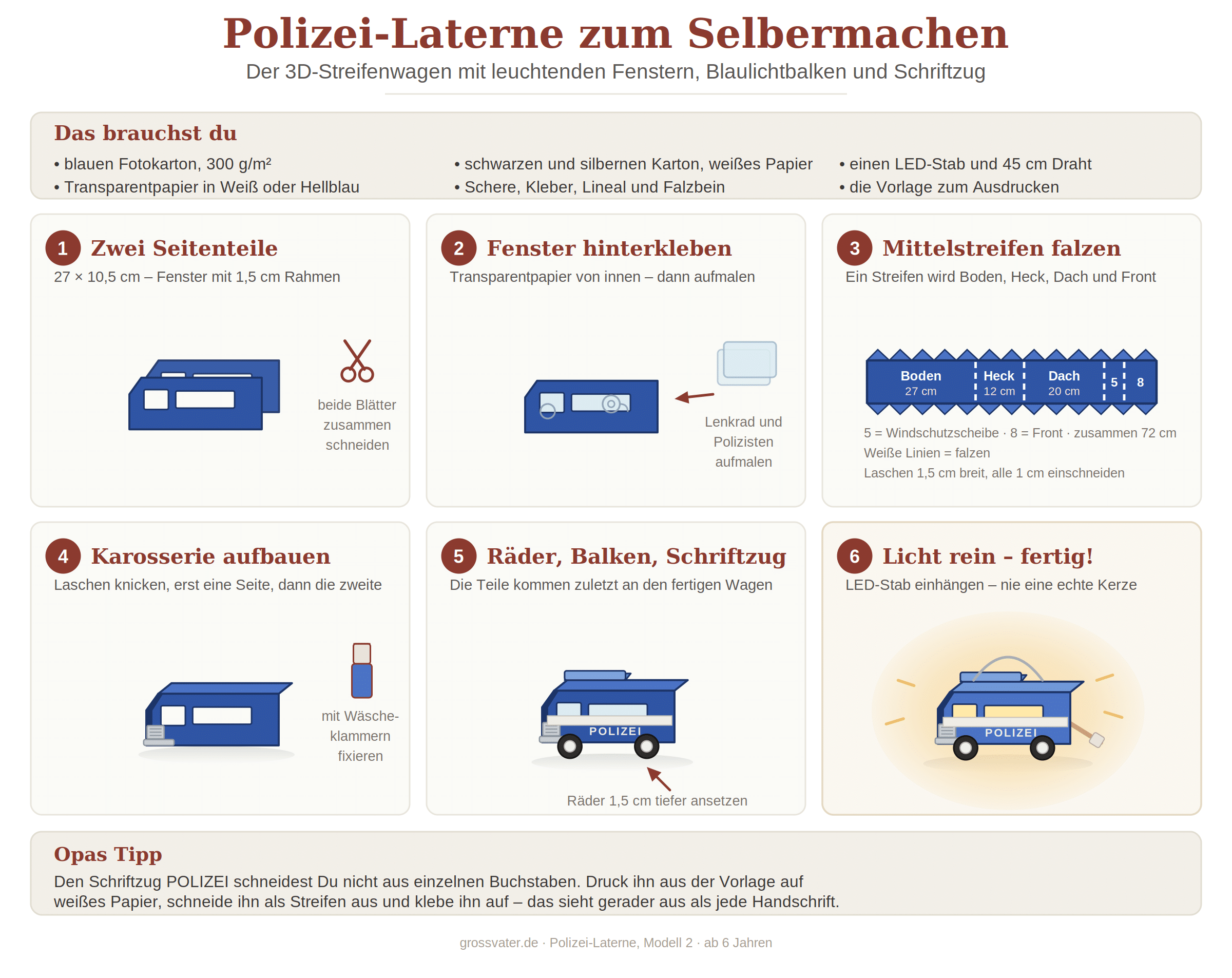 Sechs Schritte zur Polizei-Laterne: Seitenteile schneiden, Fenster hinterkleben, Mittelstreifen falzen, Karosserie aufbauen, Räder und Blaulichtbalken anbringen, LED einsetzen